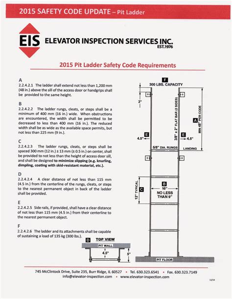 電梯平面圖電梯尺寸|Elevator Your Quality of Life